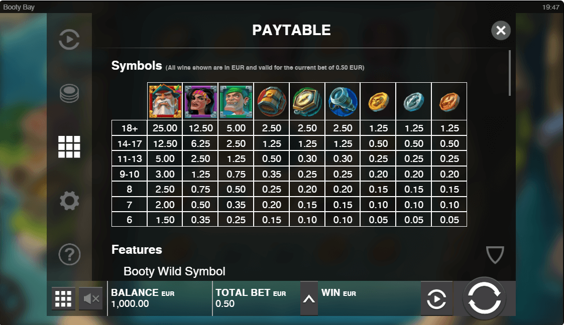 Booty Bay Online Slot Game Paytable