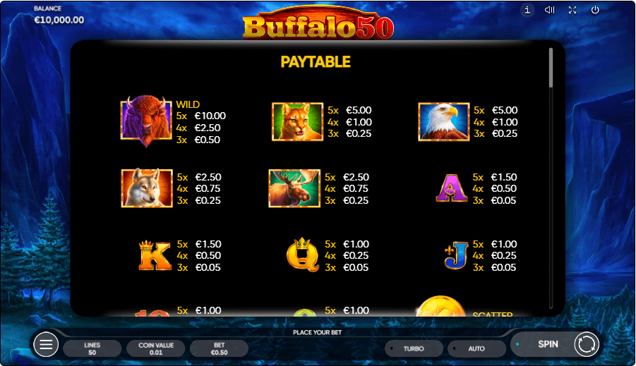 Buffalo 50 Online Slot Game Paytable