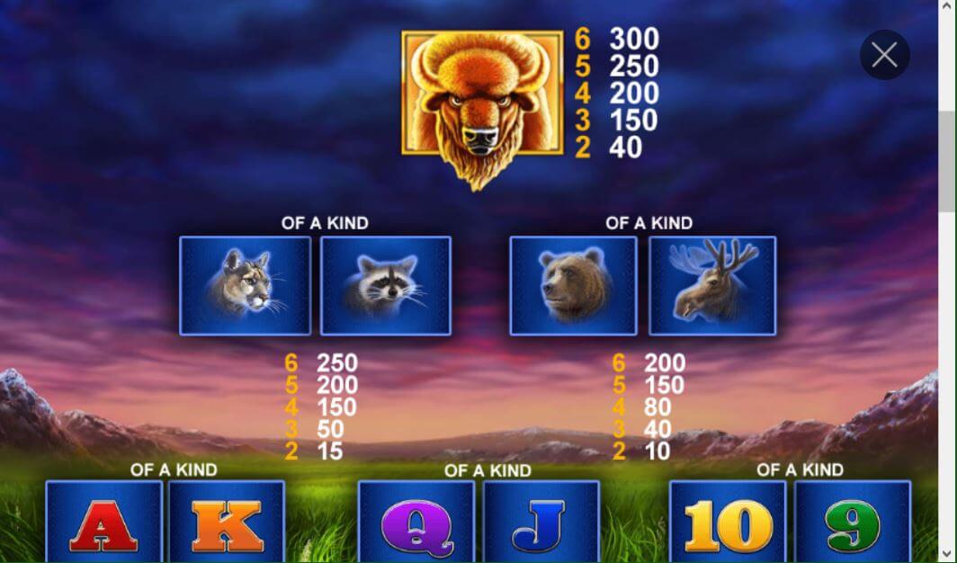 Buffalo Blitz Slot Game Features