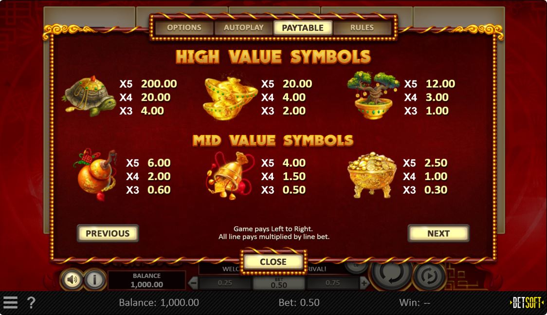 Caishens Arrival Slot Game High Value Symbols