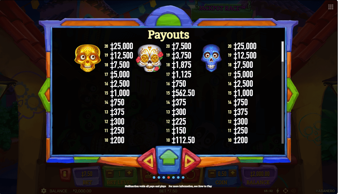 Calaveras Explosivas Online Slot Game Paytable