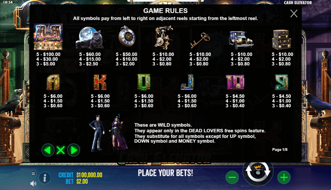 Cash Elevator Online Slot Game Paytable