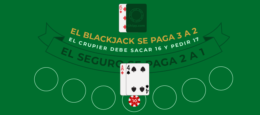 imagen de casinos de blackjack juega al blackjack