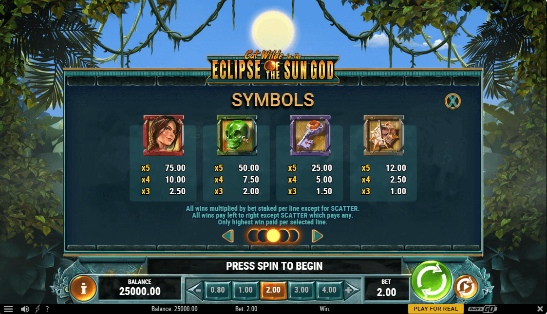 Cat Wilde and the Eclipse of the Sun God Online Slot Game Paytable