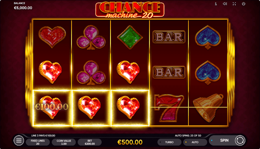 Chance Machine 20 Online Slot Game Features