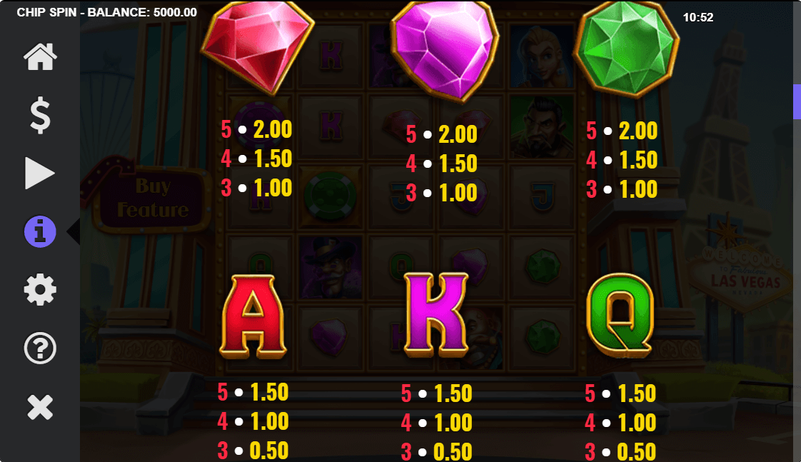 Chip Spin Online Slot Game Paytable