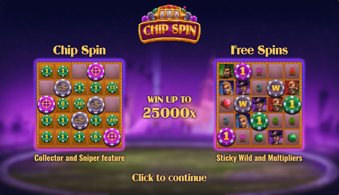 Chip Spin Online Slot Game Reels