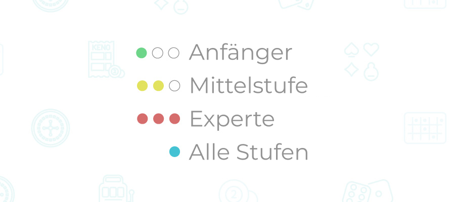 chipy anleitungsstufen