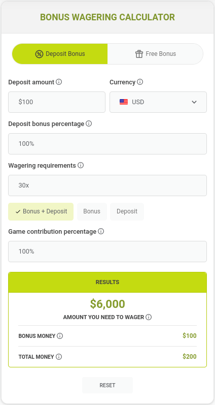 chipy wagering requirement calculator