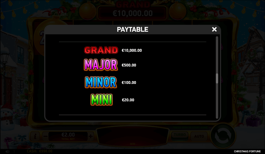 Christmas Fortune Online Slot Game Paytable