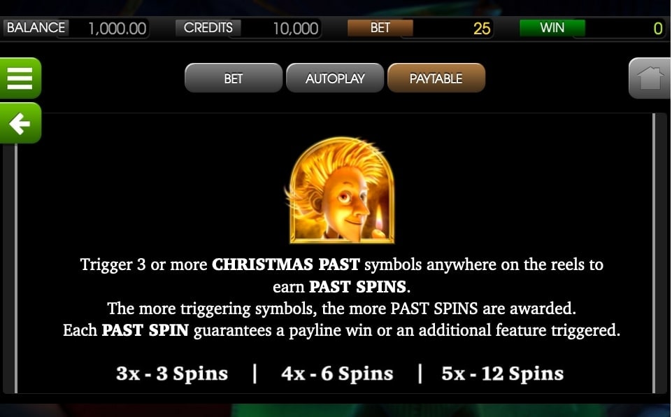 A Christmas Carol Slot Feature