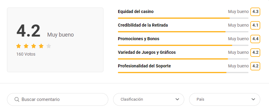 imagen de resena de casino