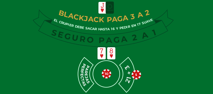 Imagen de color en blackjack 21+3