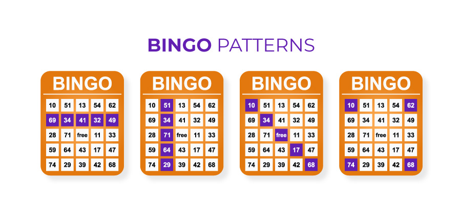 bingo pattern