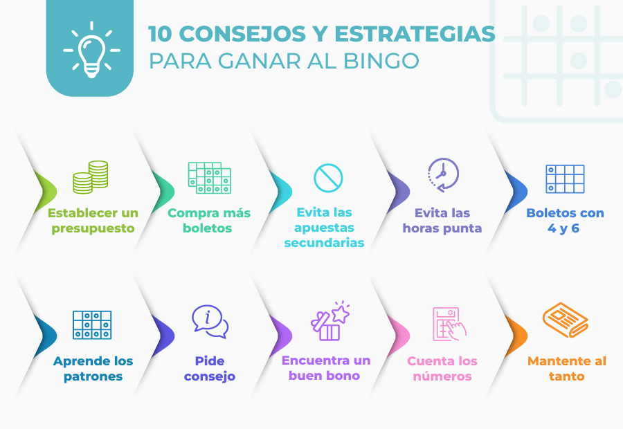 Imagen de consejos y estrategias para el bingo
