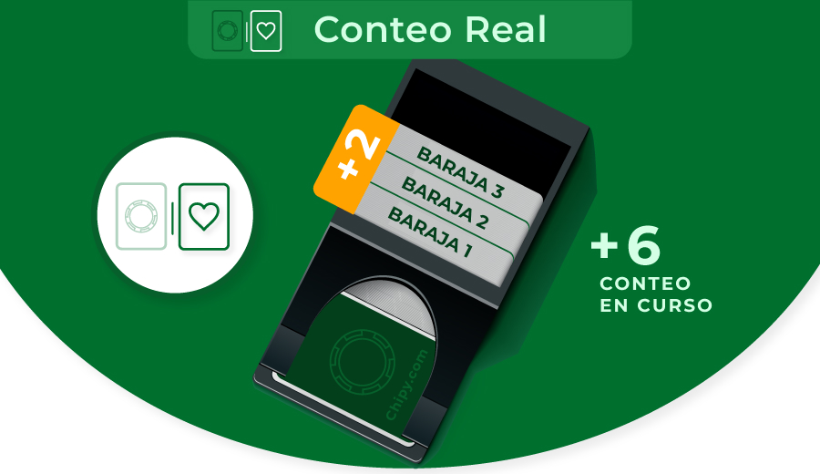 Imagen de desviaciones de blackjack y conteo real