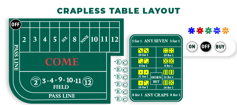 crapless craps table layout