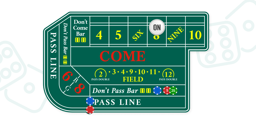 craps odds bet