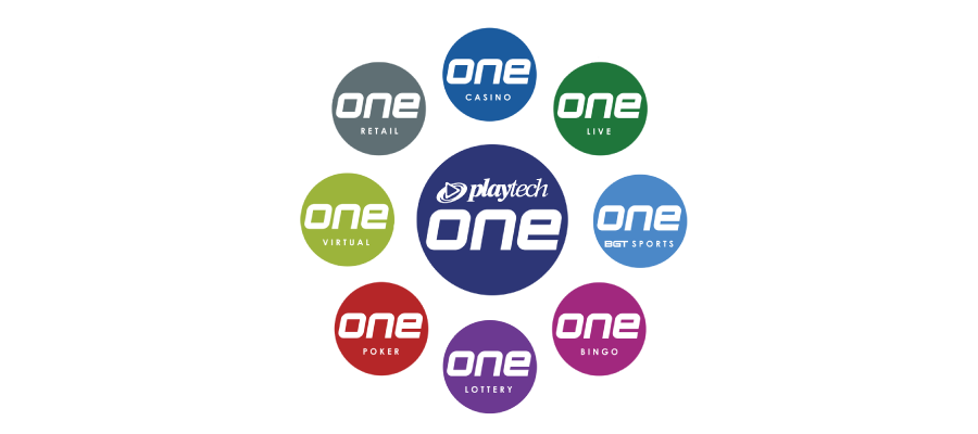 Cross Platform Systems One DE
