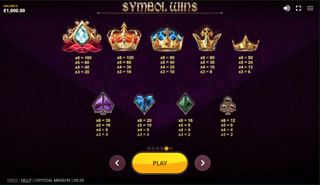 Crystal Mirror Online Slot Game Paytable