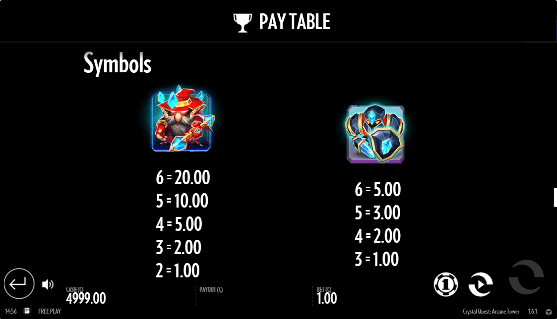 Crystal Quest Arcane Tower paytable