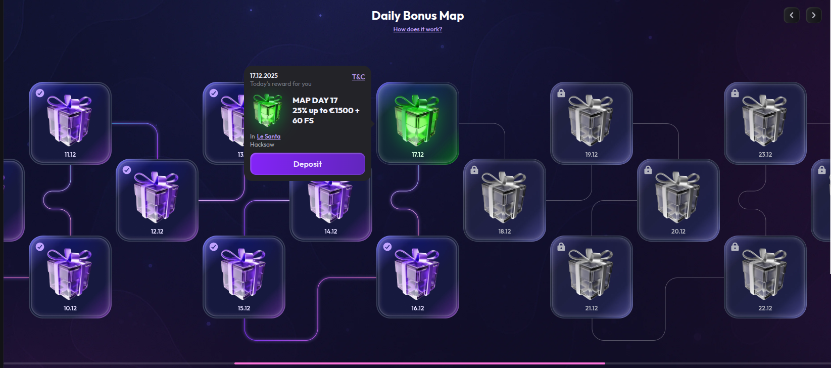 Daily Bonus Map Ignibet Casino