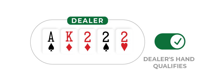 dealer hand qualifies