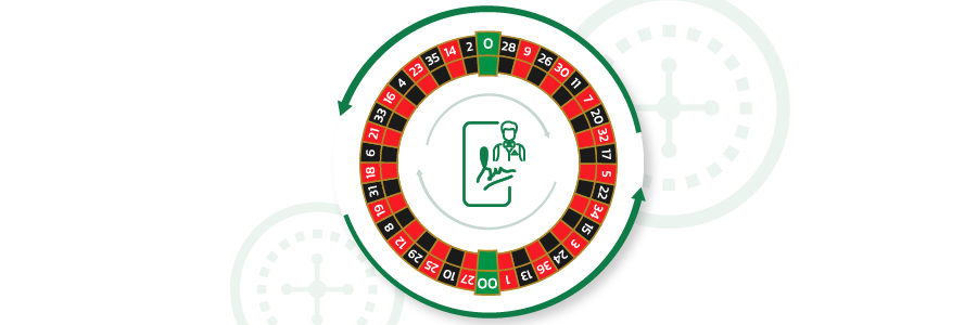 dealer signature in roulette