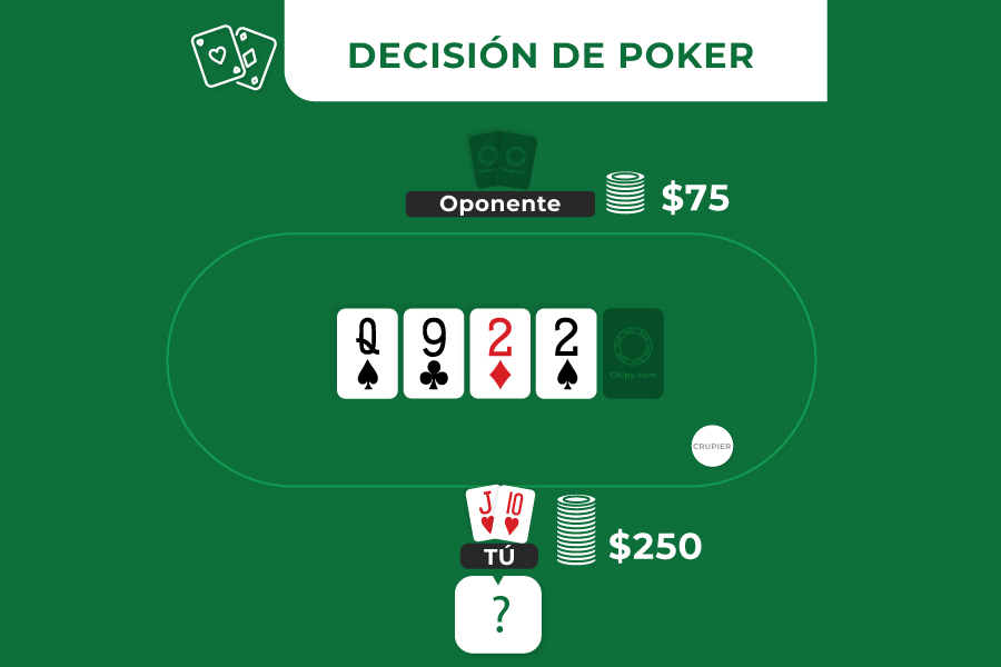 Imagen de decision de poker 2