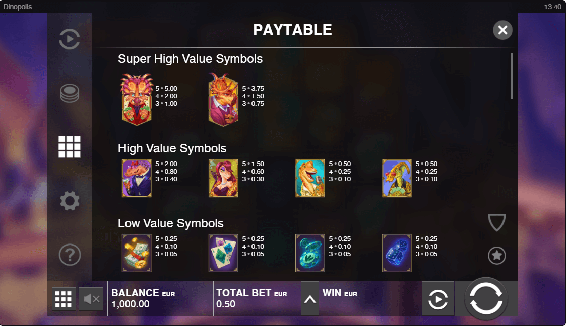 Dinopolis Online Slot Game Paytable