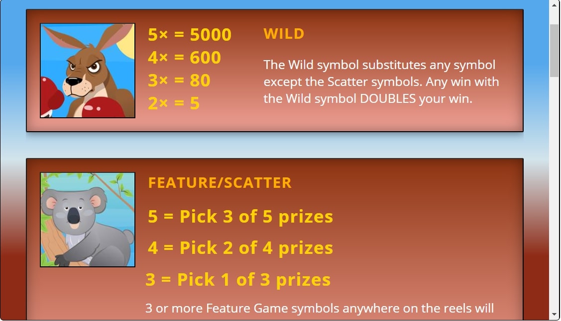 Dollars Down Under Slot Paytable