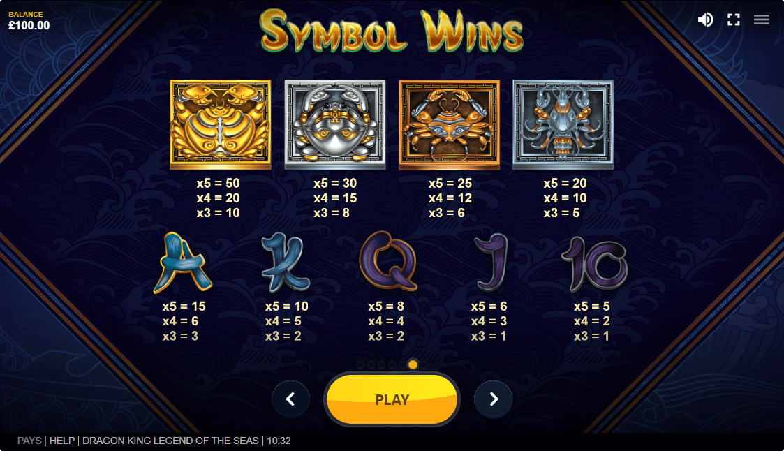 Dragon King Legend of the Seas Online Slot Game Paytable