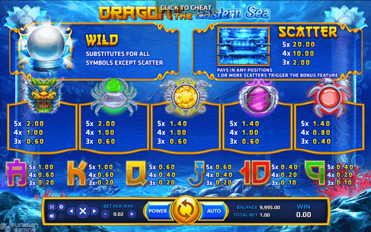 Dragon of the Eastern Sea Online Slot Game Paytable