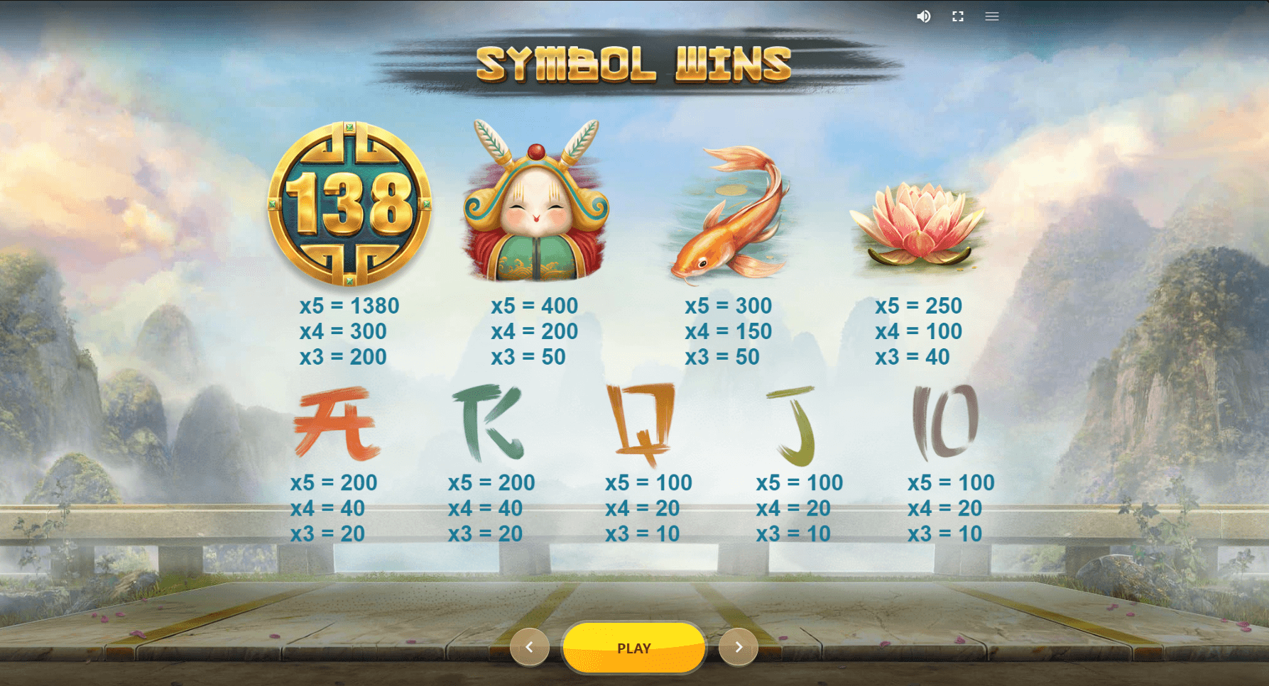 dragons luck deluxe paytable