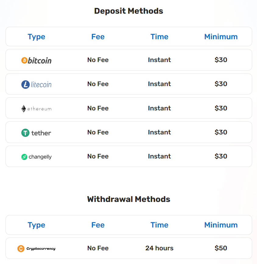 dream royale casino banking