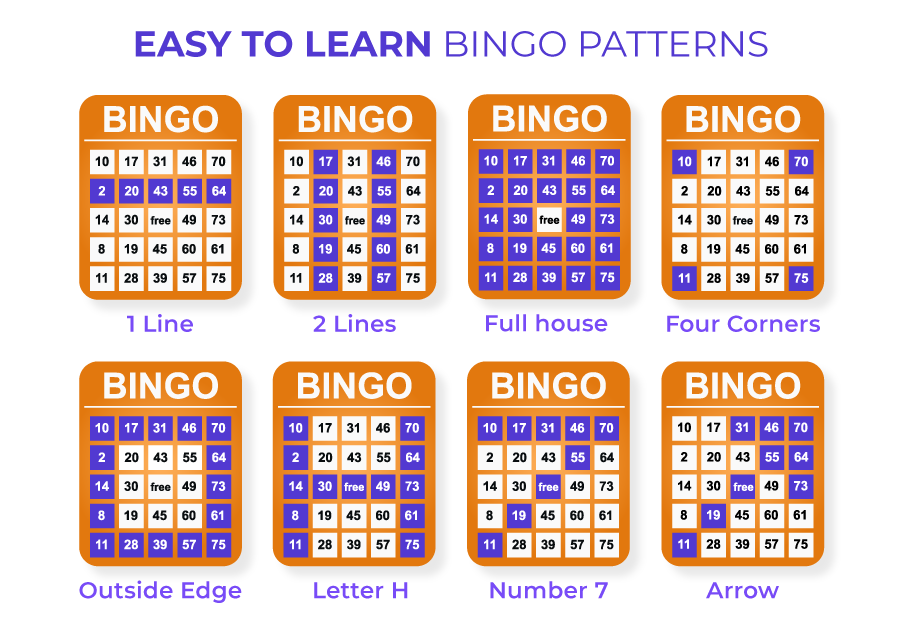 easy to learn bingo patterns