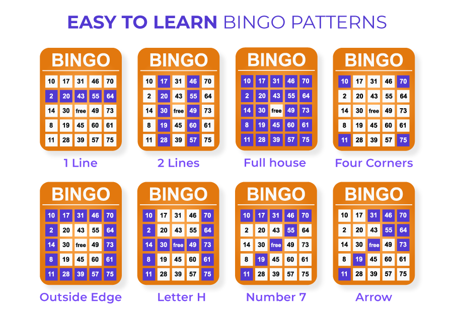 What Are Bingo Game Patterns 