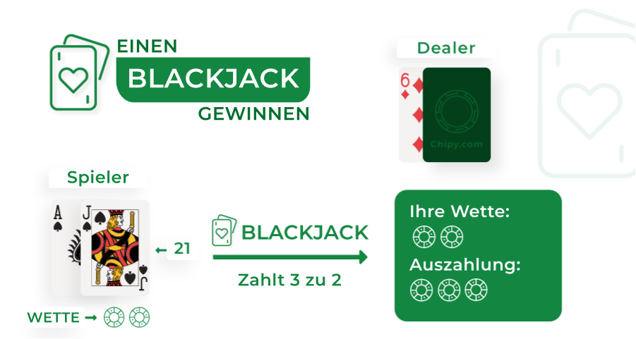 einen blackjack holen