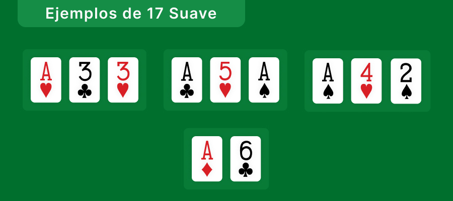Imagen de ejemplos de 17 suave en el blackjack