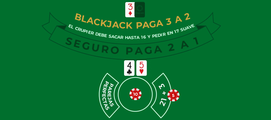 Imagen de escalera en blackjack 21+3