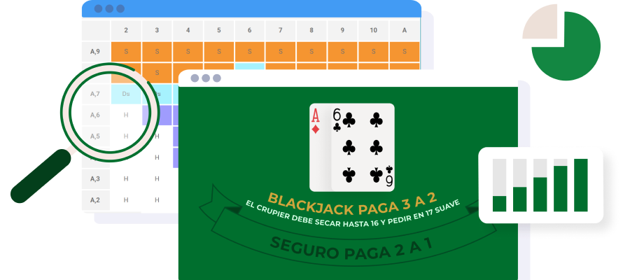 Imagen del grafico de estrategia de blackjack