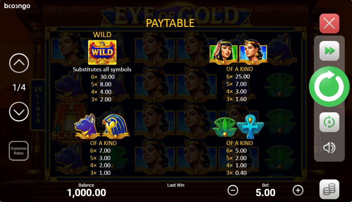 eye of gold paytable