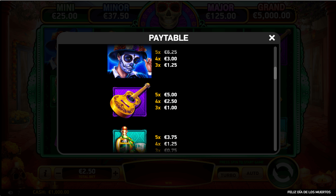 Feliz Dia de los Muertos Online Slot Game Paytable