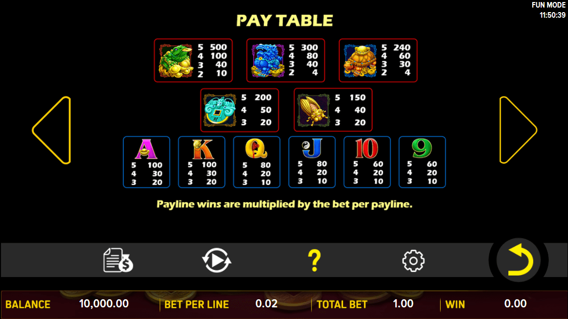 Feng Shui Master Online Slot Game Paytable