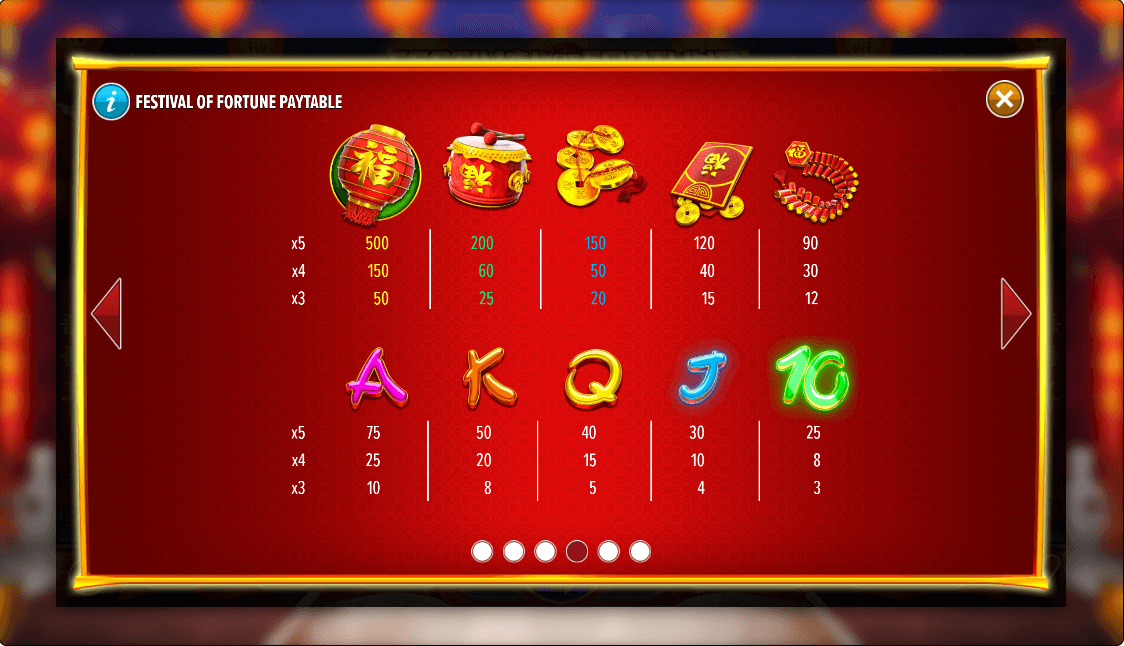 Festival of Fortune Online Slot Game Paytable