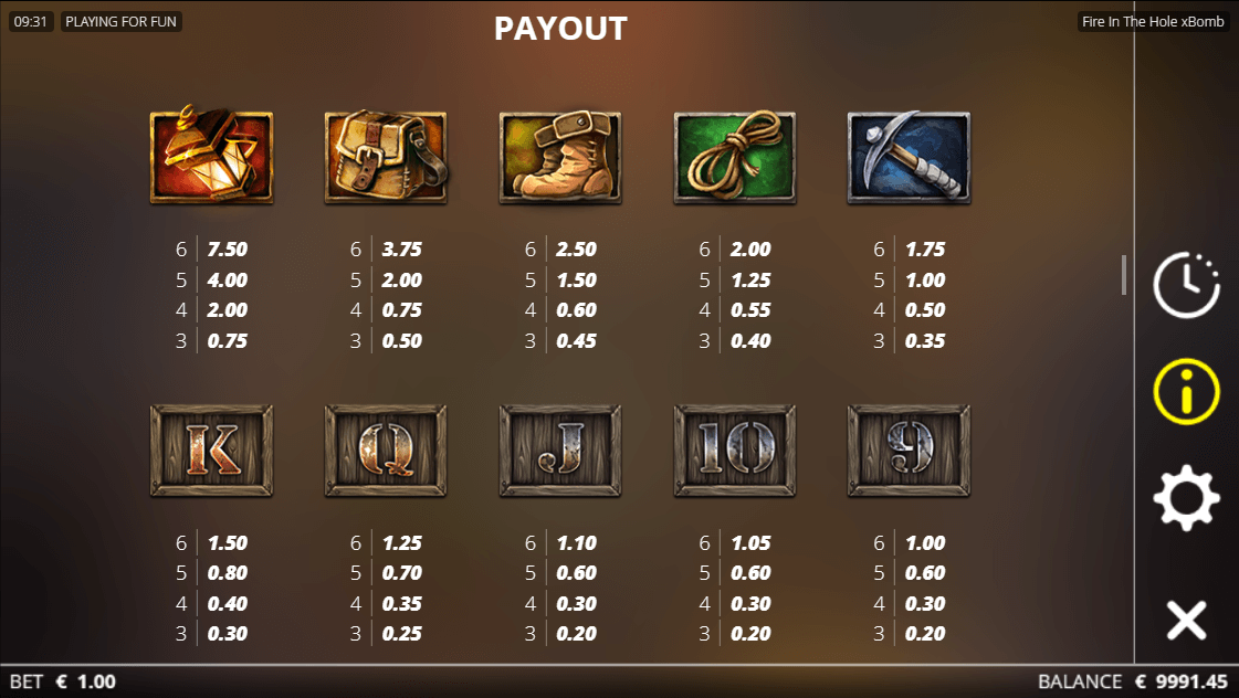 Fire in the Hole xBomb Online Slot Game Paytable