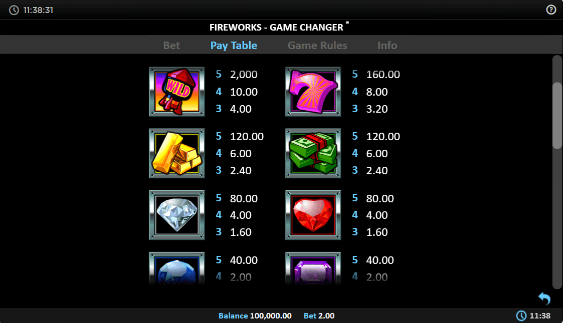 fireworks game changer paytable