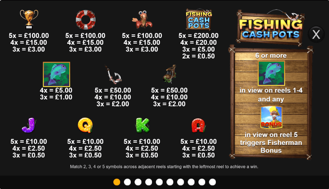 Fishing Cash Pots Online Slot Game Paytable