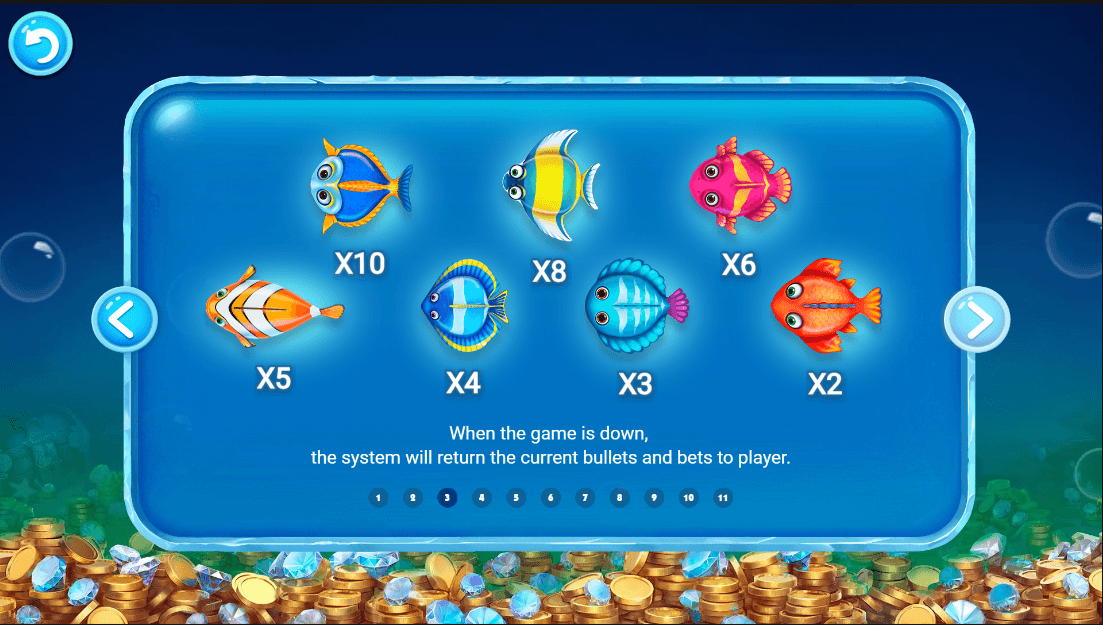 Fishing Kingdom paytable