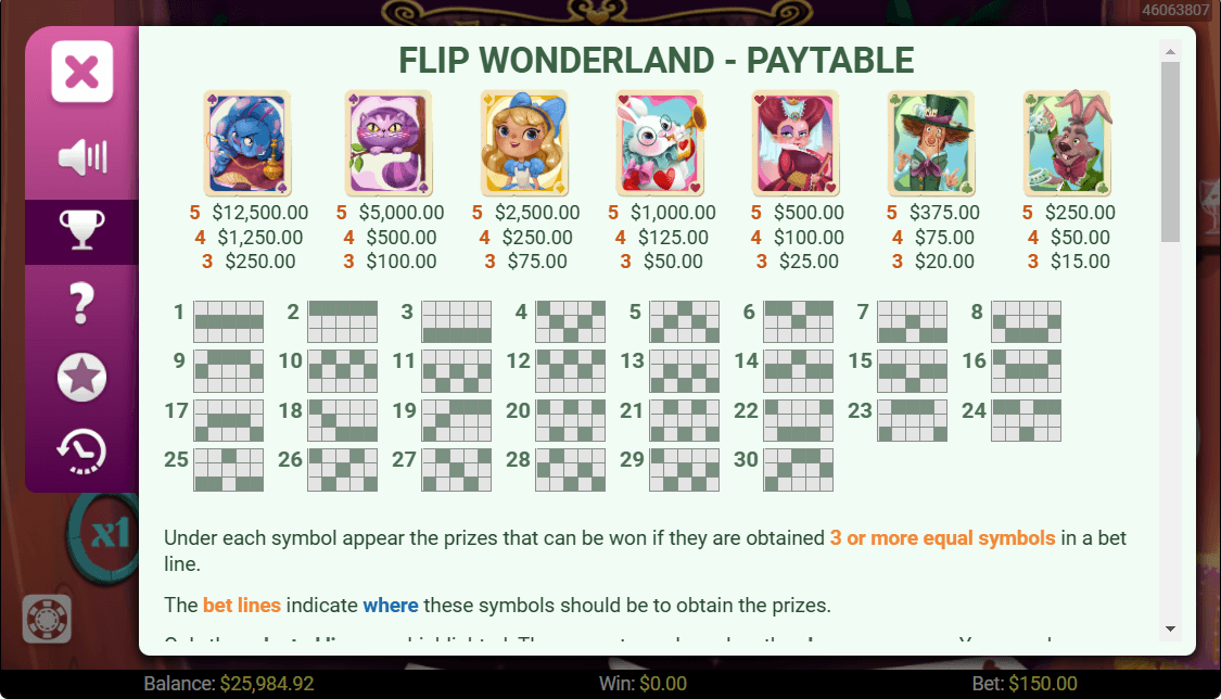 Flip Wonderland Online Slot Game Paytable